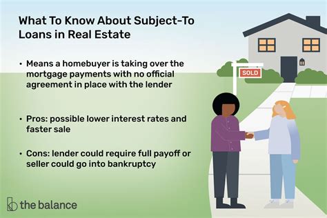 sub2 real estate|subject 2 existing financing.